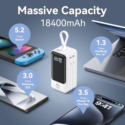 29% Off 65W Fast Charging Power Bank 18400mAh with LCD Display - Image 6