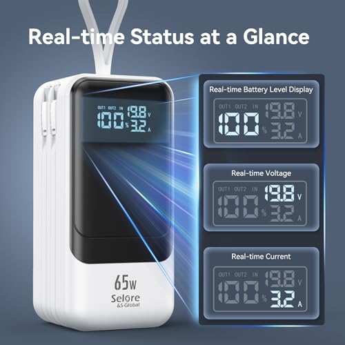 29% Off 65W Fast Charging Power Bank 18400mAh with LCD Display - Image 7