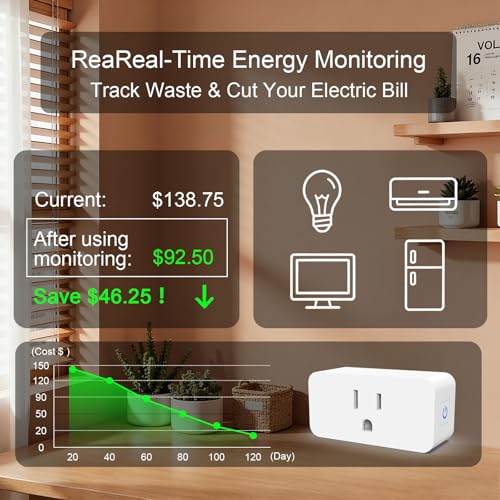 40% Off AiSeek Smart Plug 4-Pack with Energy Monitoring - Image 3
