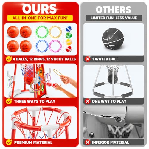 53% Off 3-in-1 Pool Basketball Hoop & Ring Toss Game Set - Image 6
