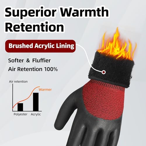 Save 53% with Code BJJHEVQT on Schwer Winter Gloves - Image 3
