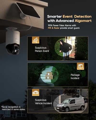 20% Off DREAME 4K Solar Security Camera—Smart Safety Deal - Image 6