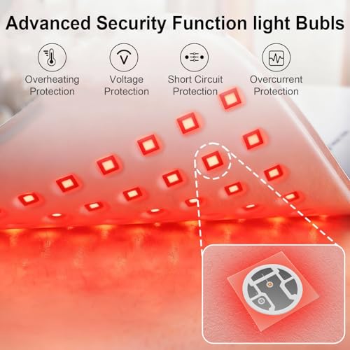 40% Off AUDODO Red Light Therapy Mat for Body - Image 5