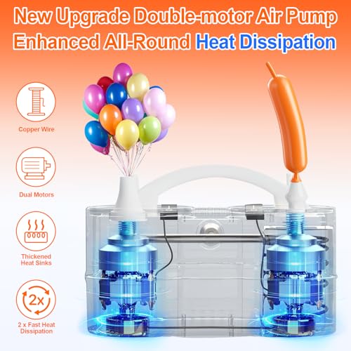 3-in-1 Electric Balloon Pump at 40% Off – Use Code K6SFKT6E - Image 4